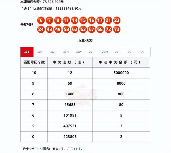 2024年香港港六+彩开奖号码,完善实施计划_体现版29.692