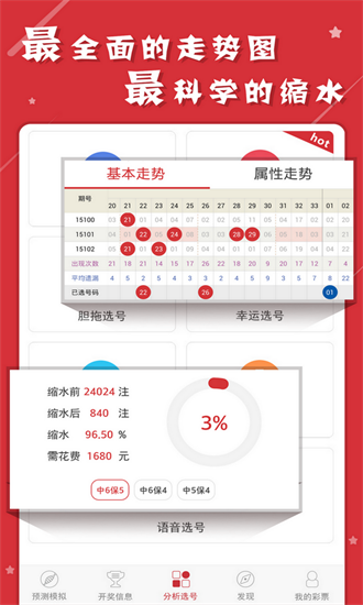 香港二四六开奖结果大全图片查询,数据解析引导_艺术版49.498