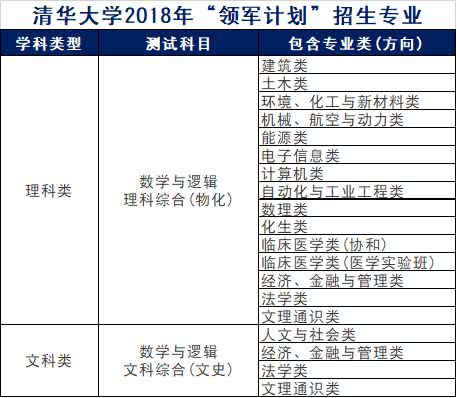 今晚三中三免费公开资料,快速处理计划_量身定制版34.819