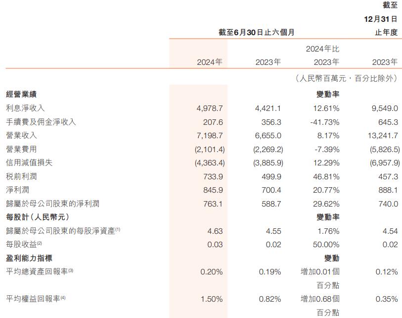 2024澳门六开彩开奖结果查询,社会责任法案实施_加速版25.378