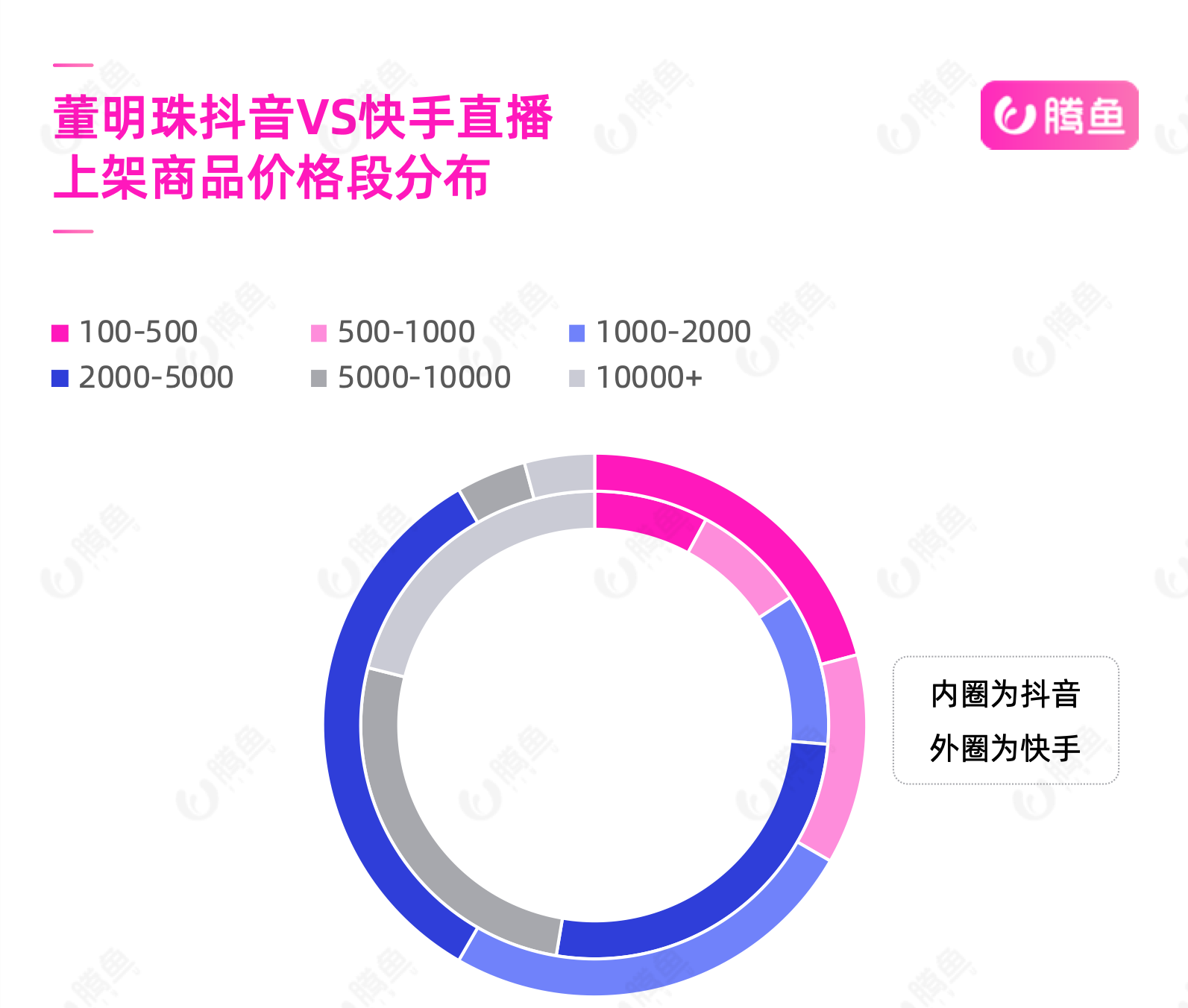 新澳门今晚开奖结果+开奖直播,现代化解析定义_学习版39.264