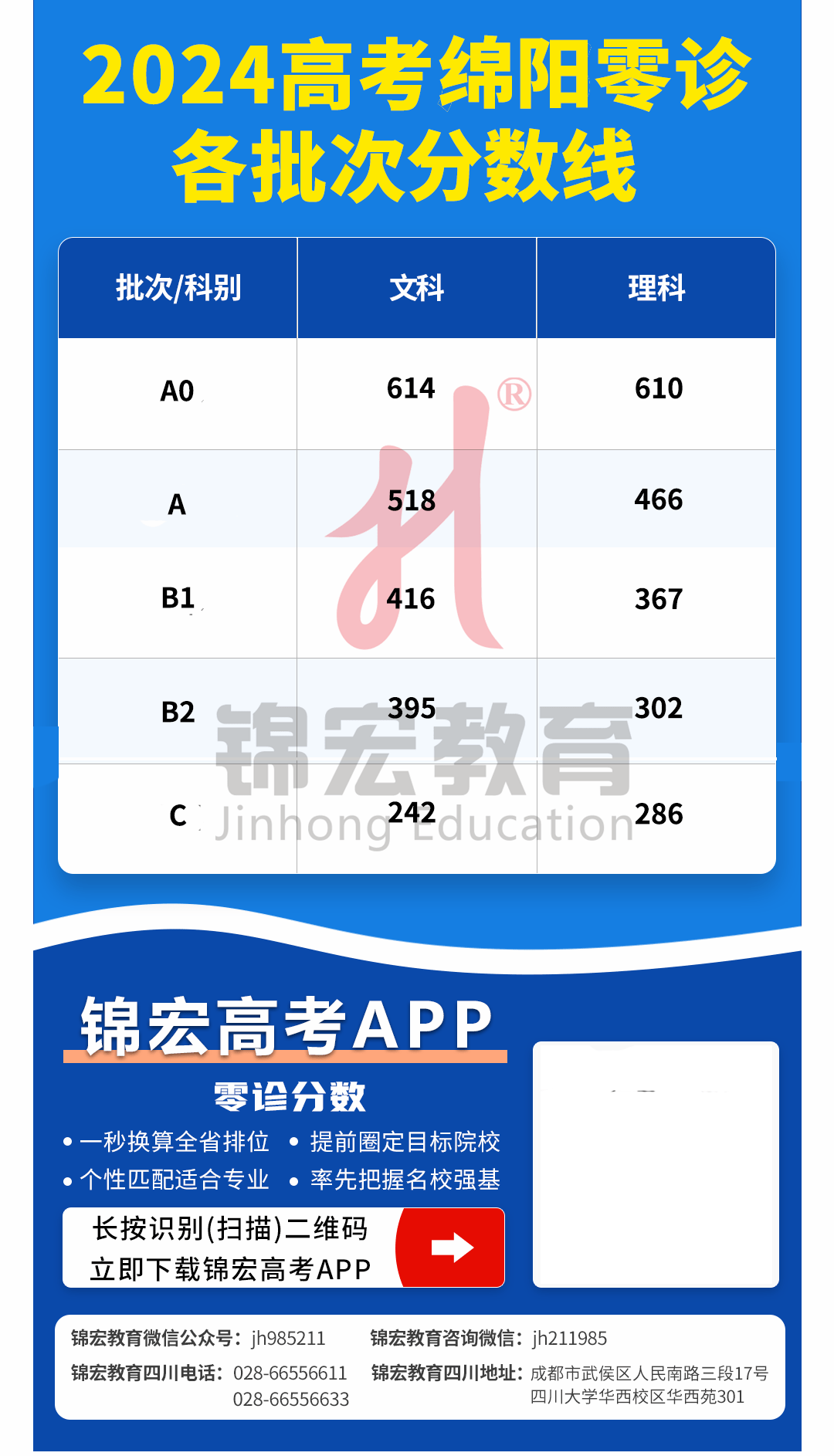 2024新澳精准资料大全,综合计划评估_自由版32.367