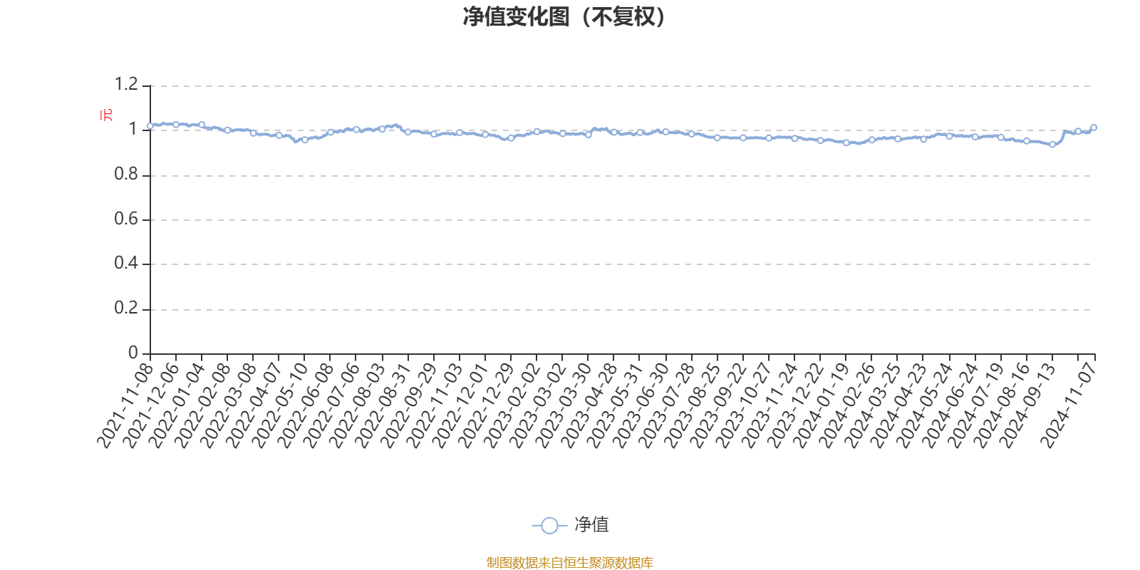 2024香港今期开奖号码,实地验证研究方案_影像版56.914