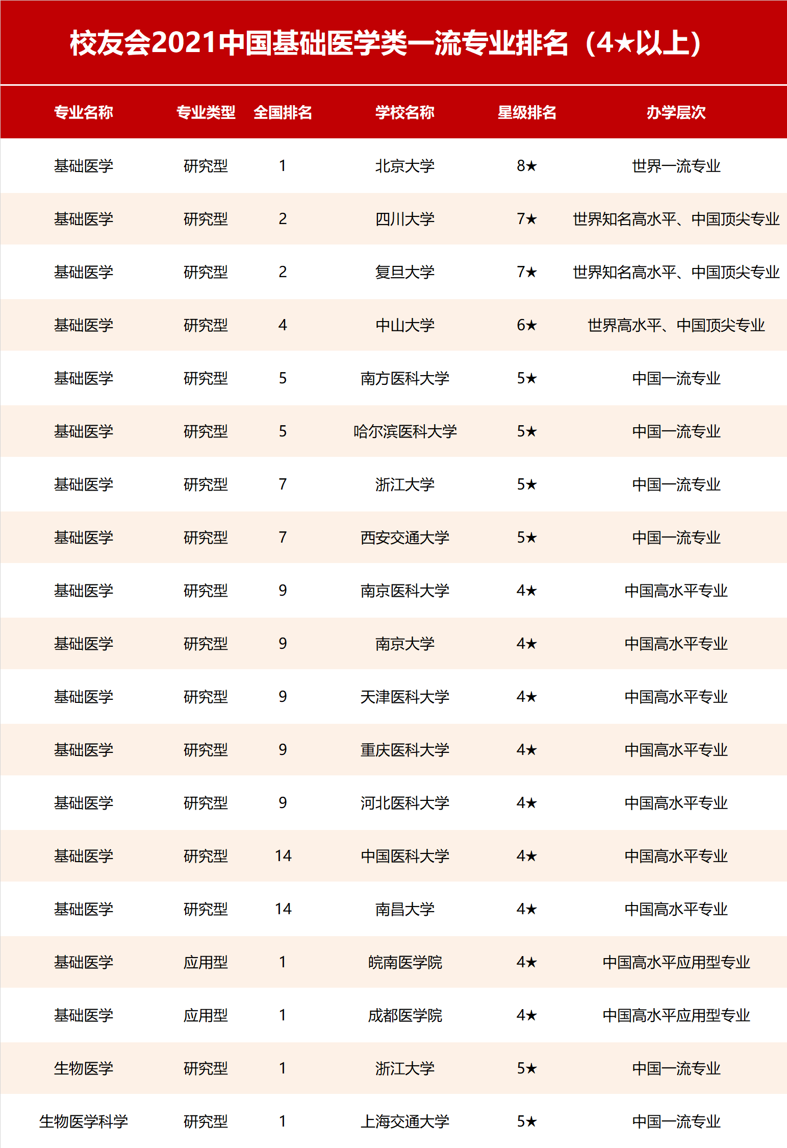 2024新澳门今晚开奖号码和香港,专家权威解答_专业版55.978