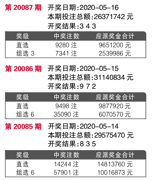 王中王72396王中王开奖结果今天,动力机械及工程热物理_零障碍版37.744