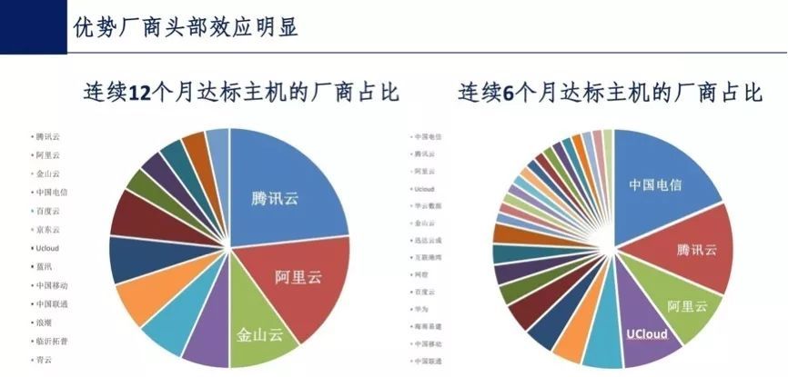 碧波荡漾 第2页