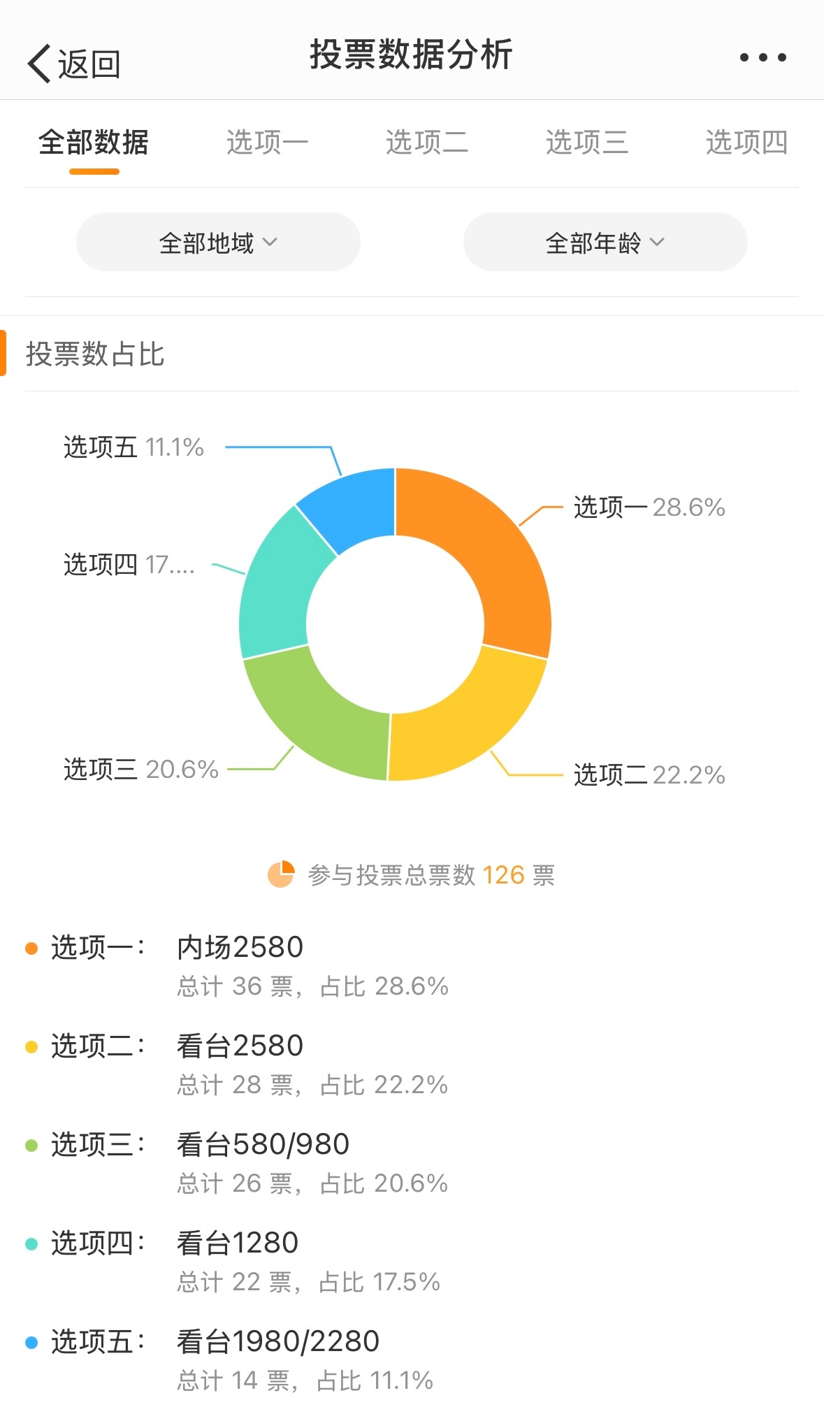 最准一肖一.100%准,精细化方案决策_随身版89.938