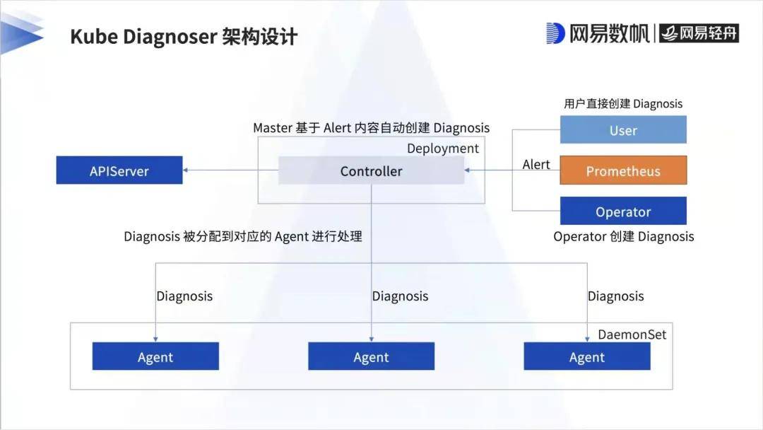 新澳精准资料免费公开,系统评估分析_原创性版69.721