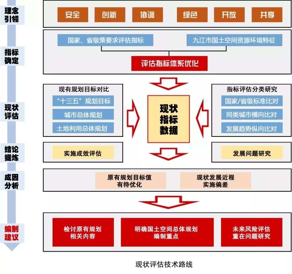 新澳精准资料免费提供网站有哪些,效率评估方案_声学版47.470