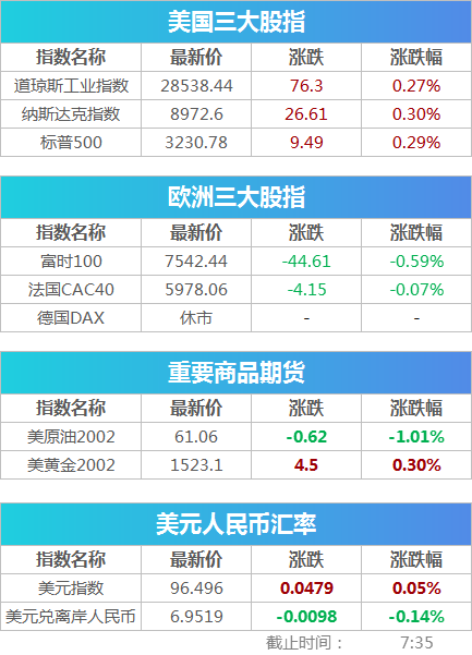 澳门一码一码100准确天天,全面数据分析_游戏版8.128