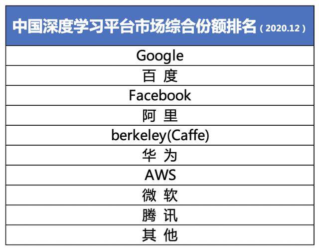 三肖必中特三肖必中,效率评估方案_透明版70.340