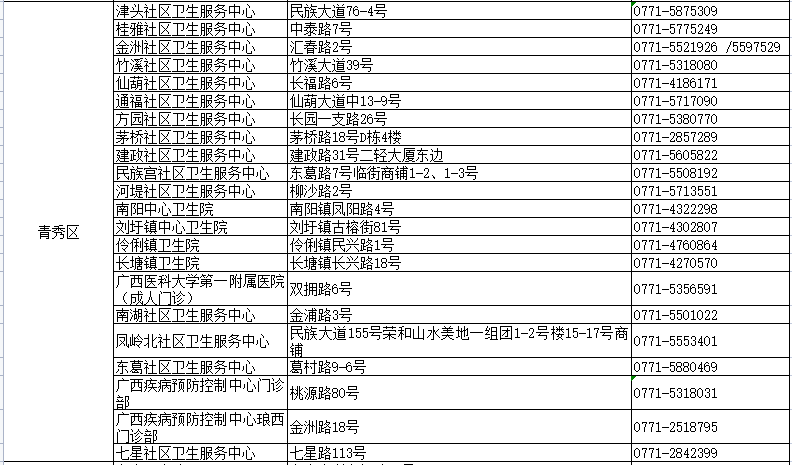 新澳2024年最新版,快速产出解决方案_社区版56.913