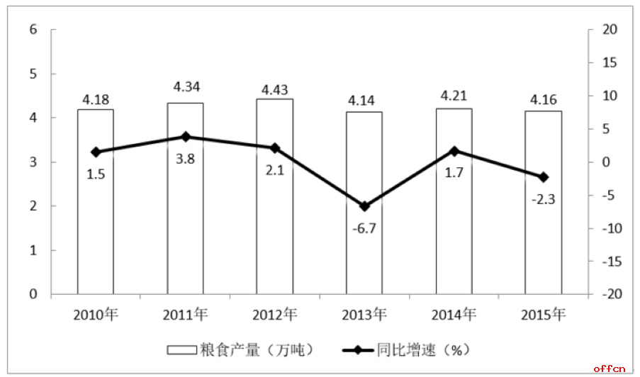 新澳资料免费最新正版,定量解析解释法_启动版69.325