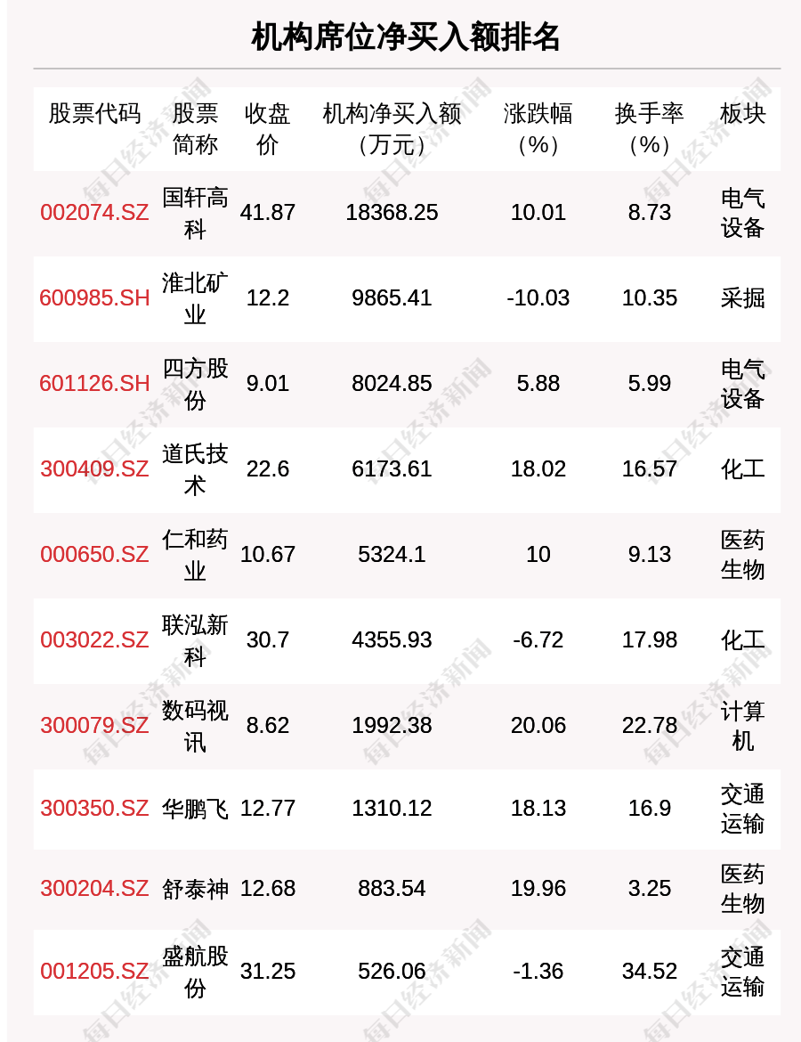 2024澳门天天六开好彩开奖,科学分析解释说明_媒体版8.741