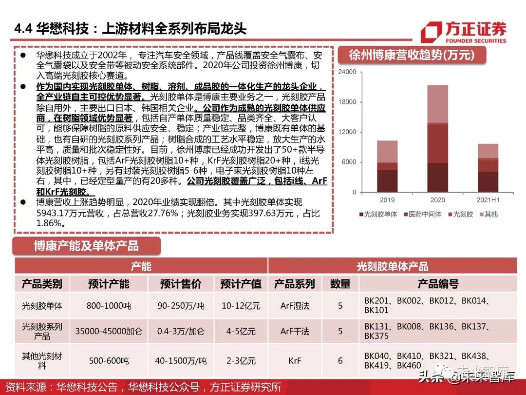 2024新澳门最精准免费大全,深度研究解析_习惯版99.217