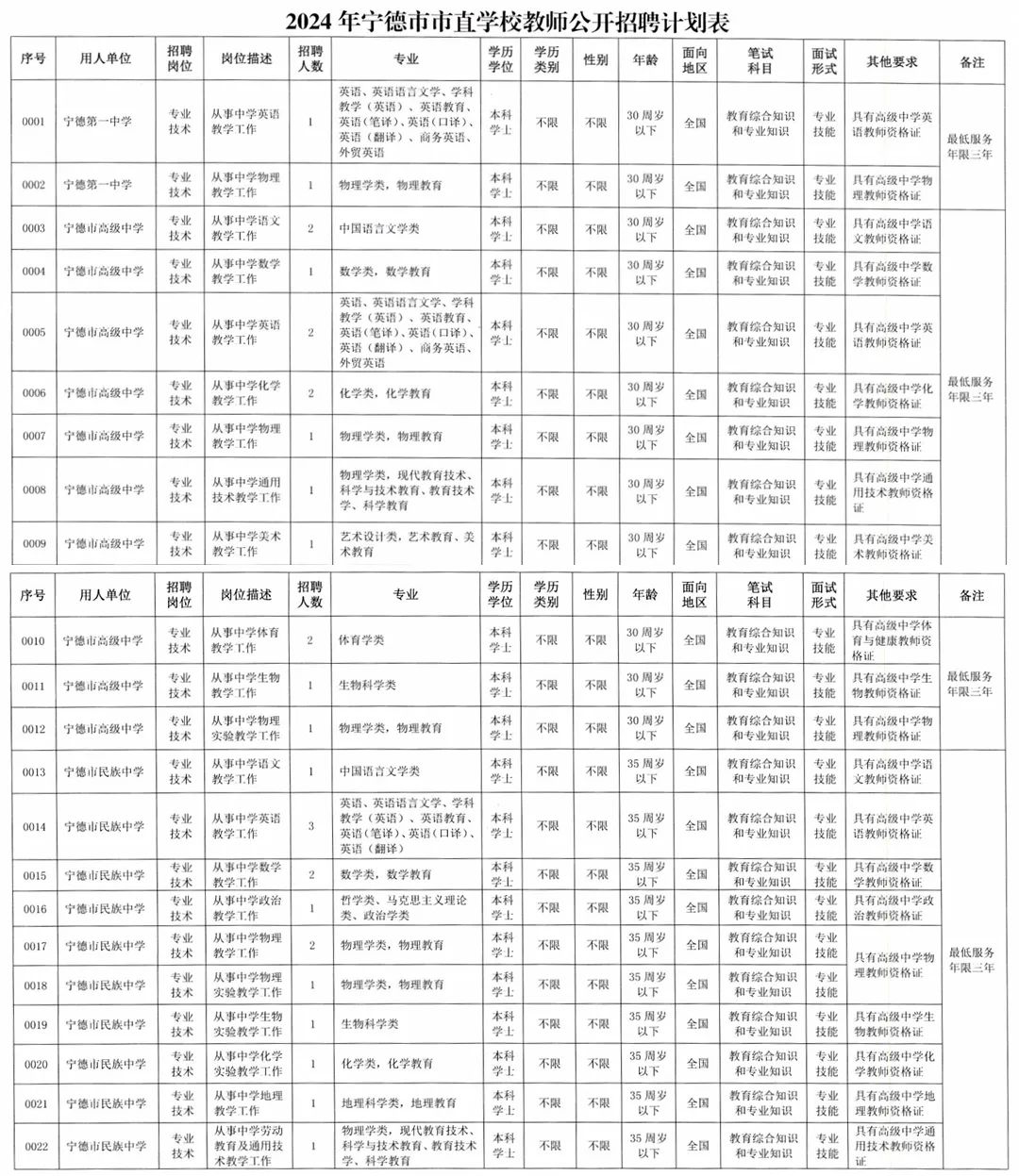 2024年正版资料全年免费,全面信息解释定义_清新版1.879