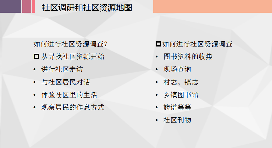 草社區最新地址入口,数据科学解析说明_数字版82.561