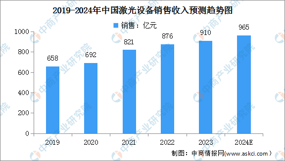 一码一肖一特一中2024,深入登降数据利用_万能版14.539