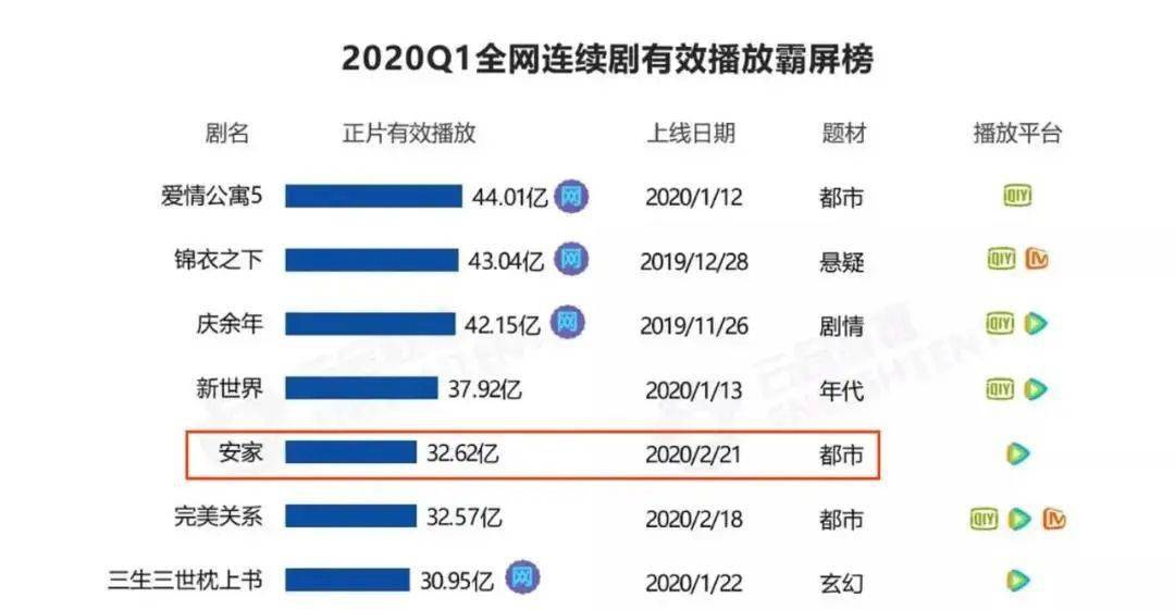 天下彩(9944cc)天下彩图文资料,实际确凿数据解析统计_全景版54.918