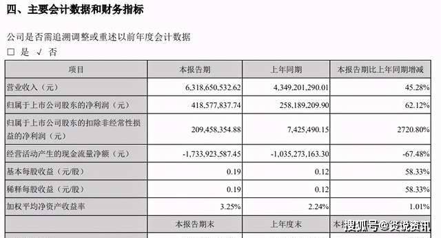 奥门今晚开奖结果+开奖记录,稳固执行战略分析_迷你版13.992