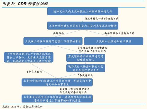 黔驴技穷 第2页