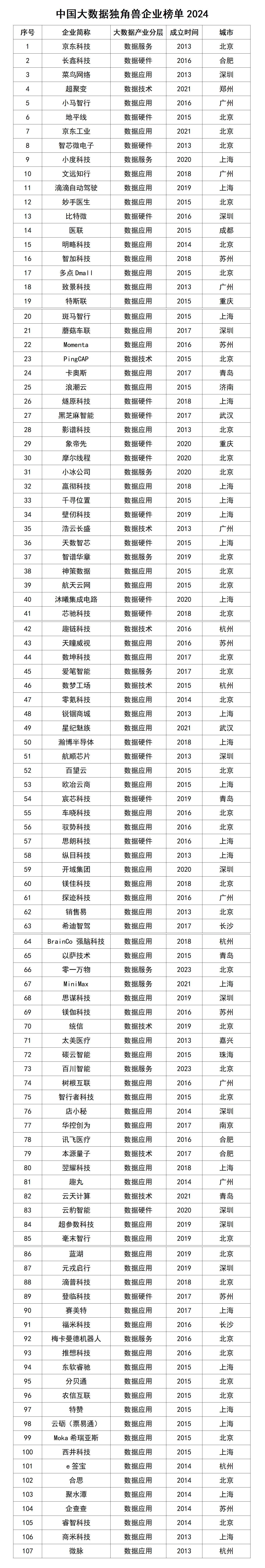 2024年澳门今晚开奖结果,设计规划引导方式_云端版85.275