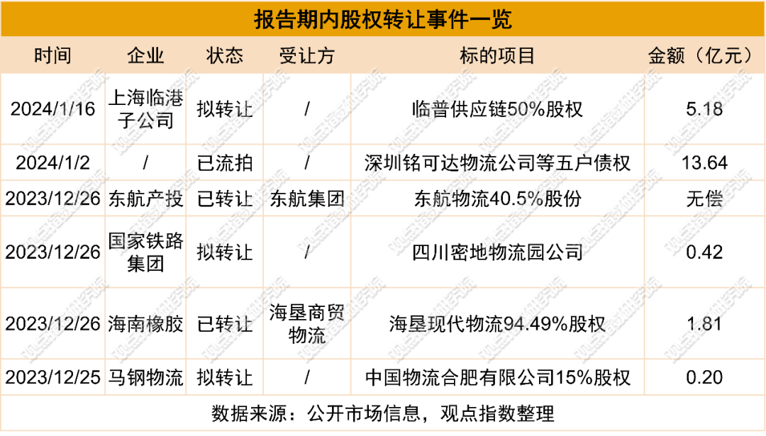 新奥2024免费资料公开,策略优化计划_业界版88.223