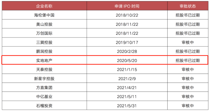 香港6合开奖结果+开奖记录今晚,实地验证实施_发布版58.775