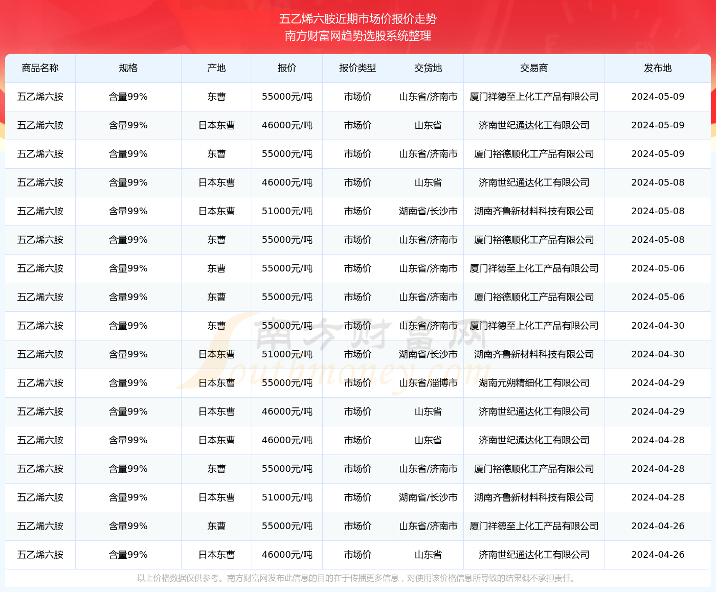 澳门六开奖结果2024开奖今晚,澳门六开奖结果2024年今晚开奖，探索彩票背后的故事