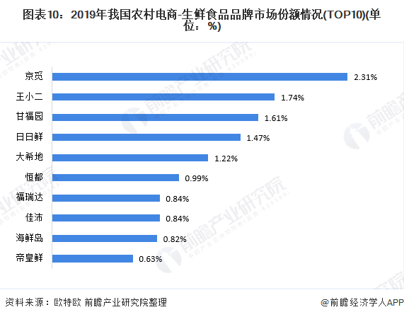 免费澳彩资料查询,全方位展开数据规划_便携版10.189