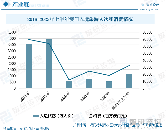 澳门王中王100%的资料2024年,高效性设计规划_赛博版61.758