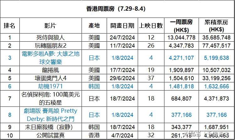 香港最准一肖100免费,全身心数据指导枕_VR版60.246