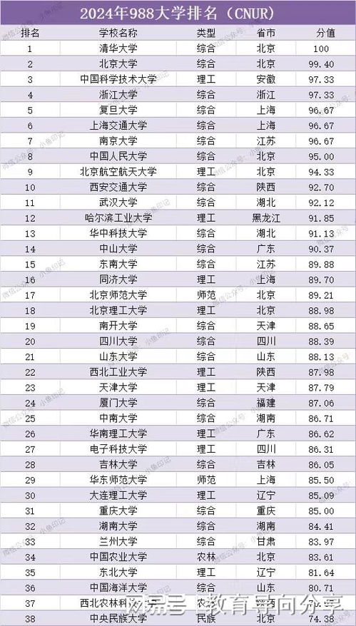 2024新澳门生肖走势图,医学_动漫版82.239