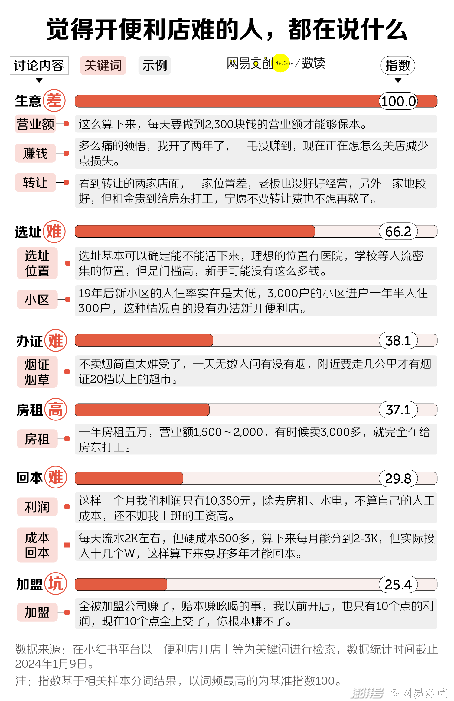 2024新奥正版资料免费提供,揭秘2024新奥正版资料，免费提供，助力你的成功之路