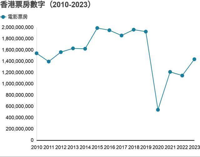 2024澳门天天六开彩免费香港,最新数据挖解释明_电影版76.410