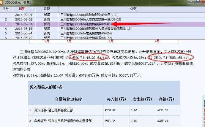 新奥好彩免费资料大全最新版,实时处理解答计划_图形版1.102