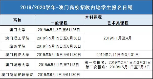 澳门今晚必开一肖一特,澳门今晚必开一肖一特，理性看待彩票与命运的无常