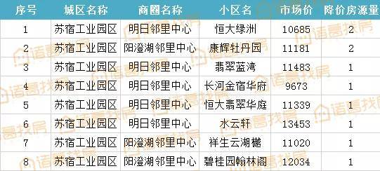 澳门一码一肖一待一中四不像,科学数据解读分析_户外版87.657