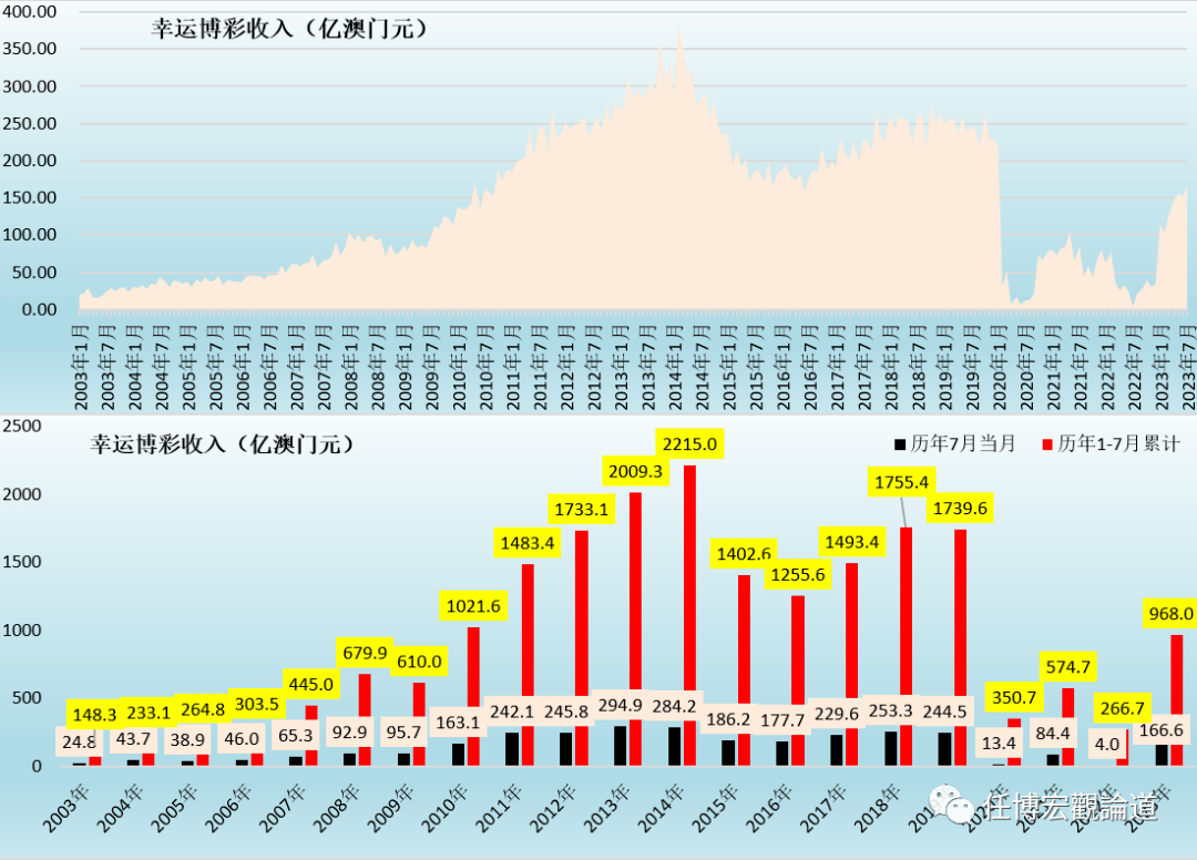 2024年澳门今晚开码料,创新发展策略_跨界版48.302