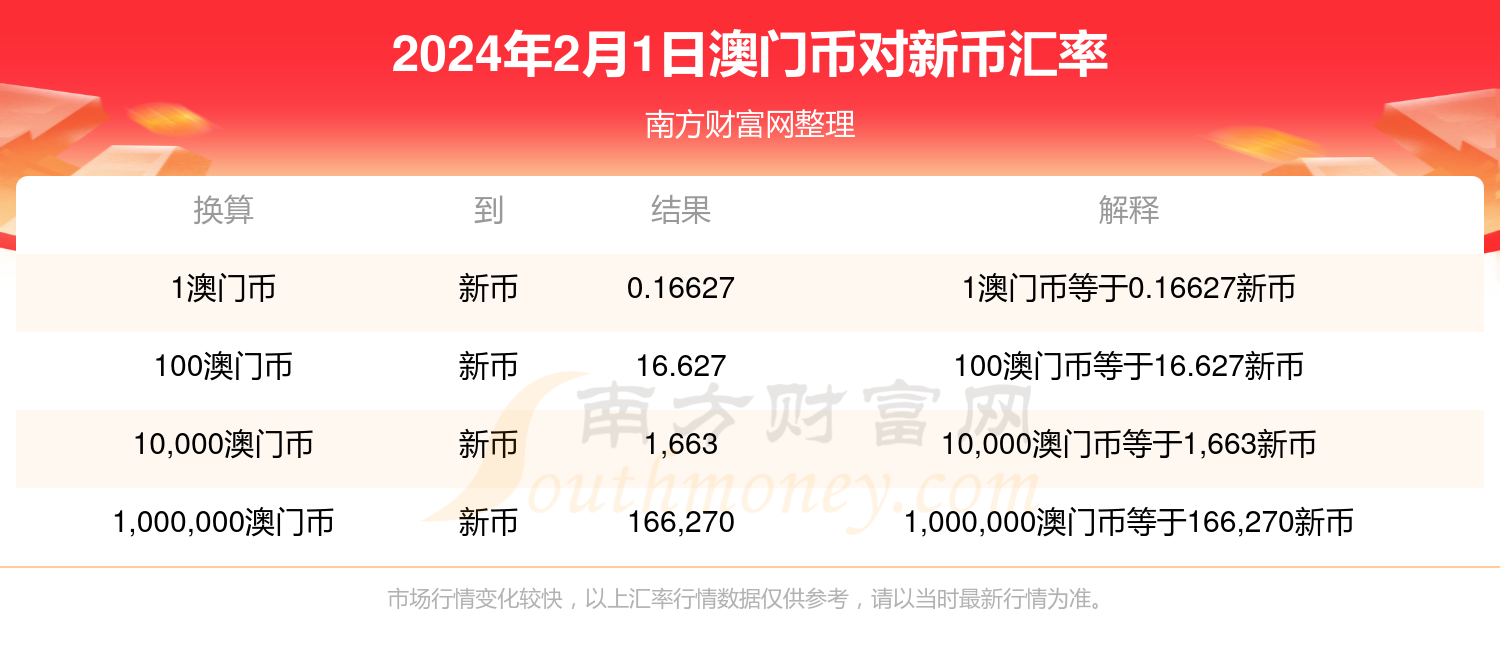 2024年澳门历史记录,实地数据验证_运动版24.777