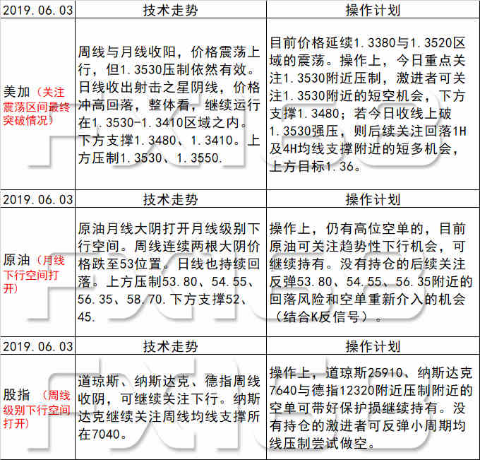 新澳天天开奖资料大全最新55期,安全设计方案评估_幻想版4.491