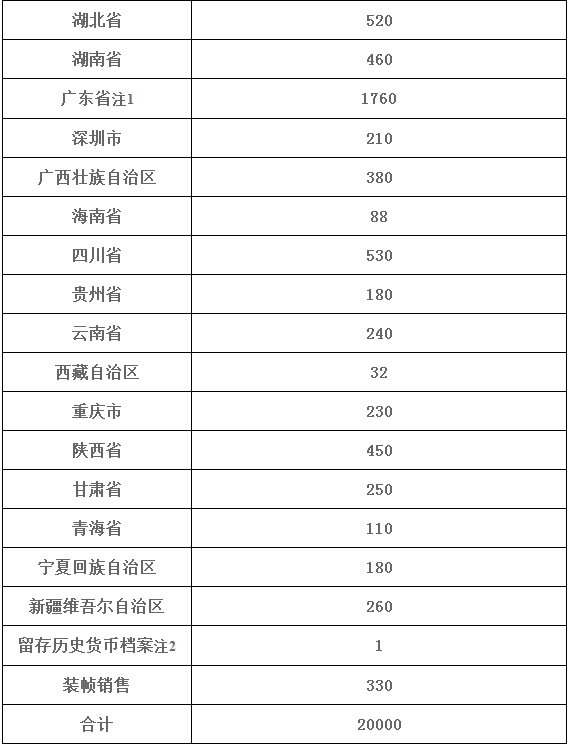 2024正版资料免费大全,高速响应计划执行_别致版24.860