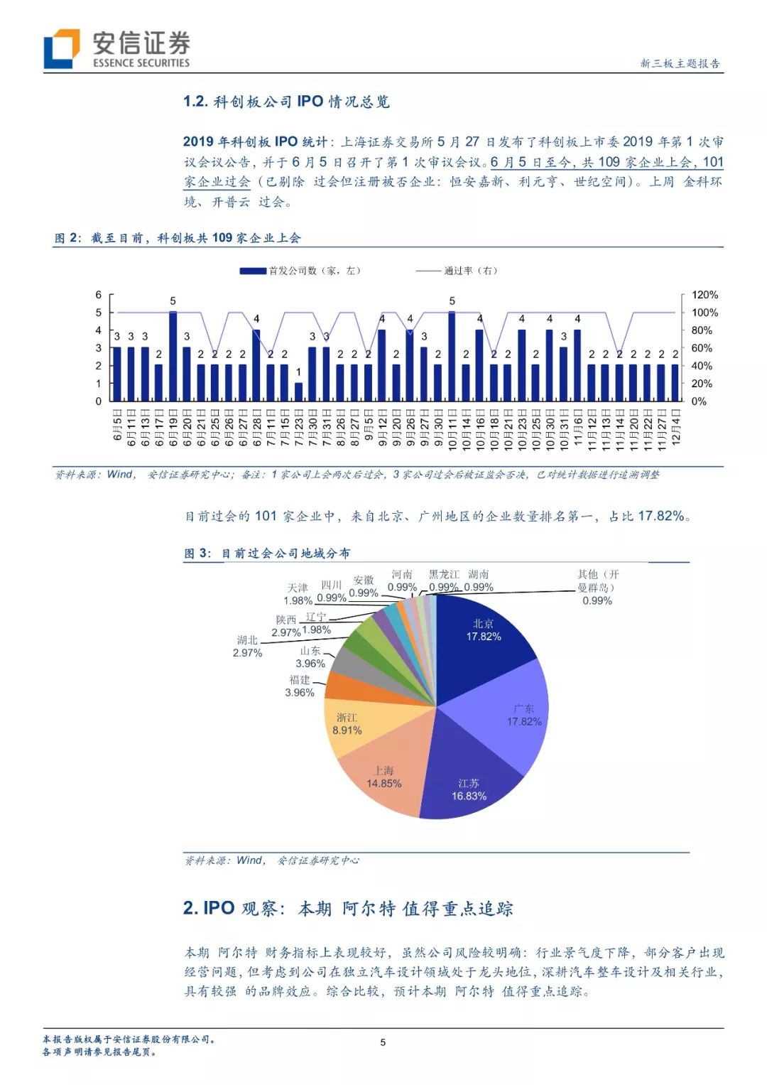 澳门六开奖结果2024开奖记录今晚,实地观察数据设计_影音版59.828