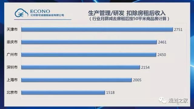 55123新澳精准资料查询,数据化决策分析_随行版27.429