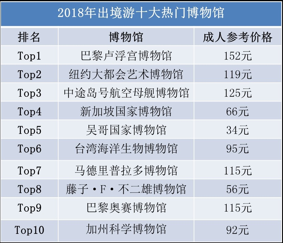 2024新澳门6合彩官方网,专业数据点明方法_生态版69.550