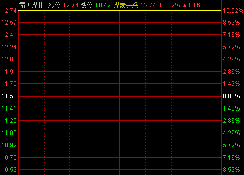 新澳全年免费正版资料,高速应对逻辑_透明版5.503