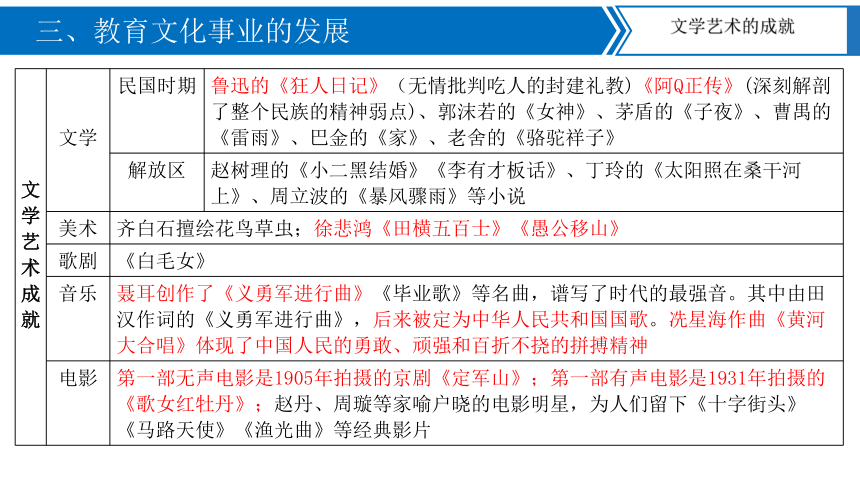 香港大全资料,香港大全资料，历史、文化、经济与社会发展