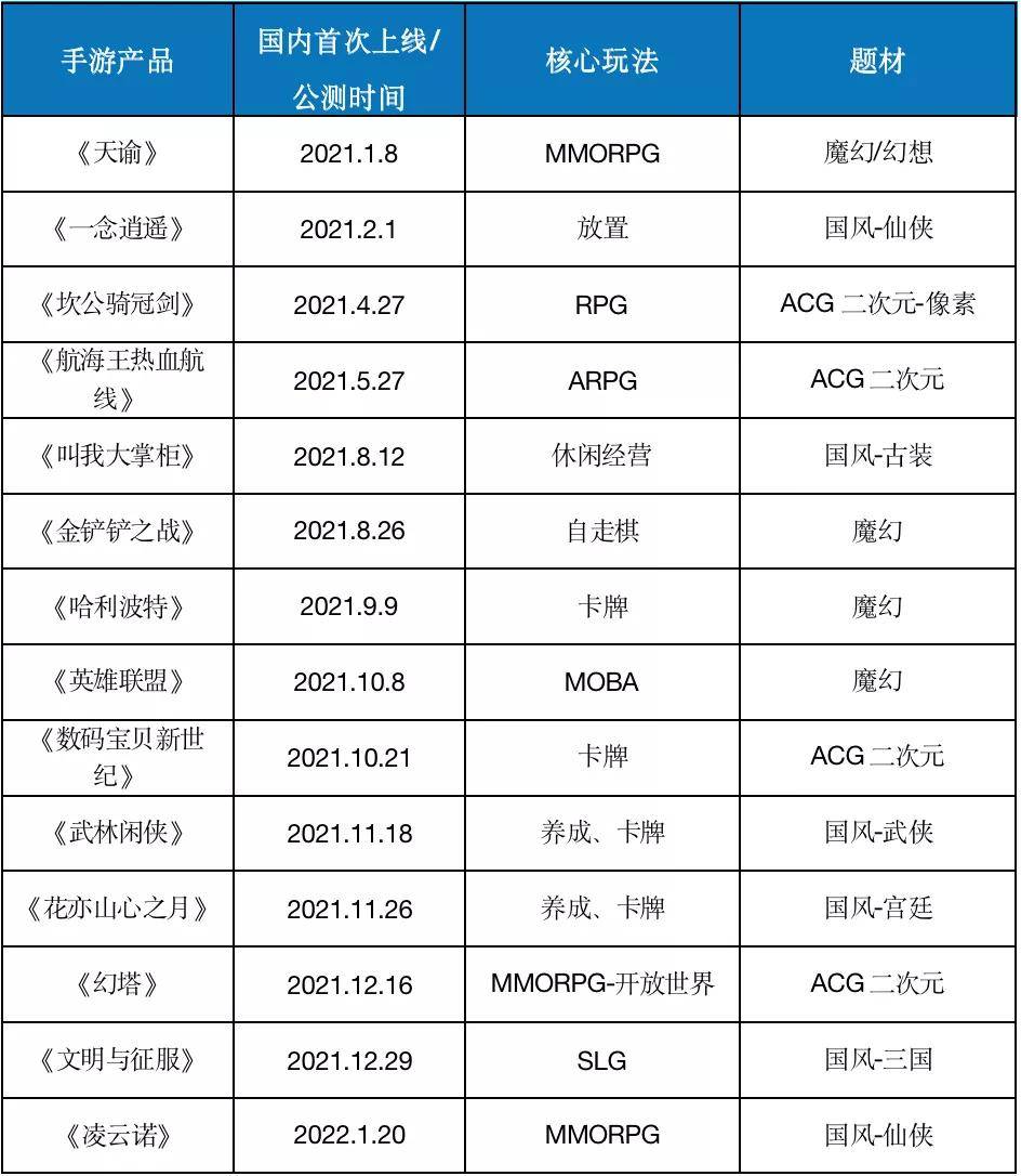 新奥内部长期精准资料,数据导向计划_游戏版3.196