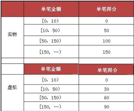 2024年12月18日 第75页