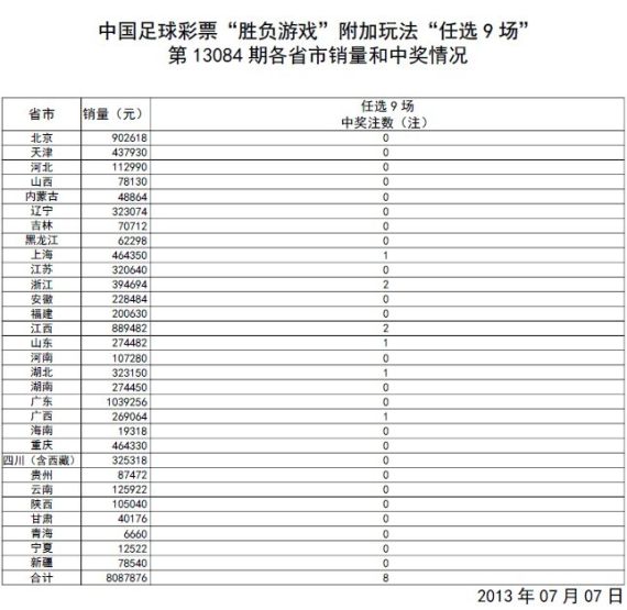 澳门开奖结果+开奖记录表生肖,项目建设决策资料_设计师版75.469